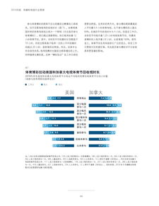 互聯(lián)網(wǎng)數(shù)據(jù)資訊中心 洞見數(shù)字時(shí)代的核心引擎